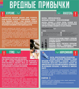 Стенд "Вредные привычки" - fgospostavki.ru - Киров