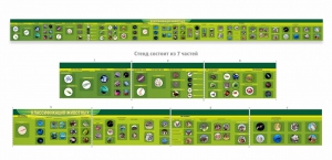 Стенд "Классификация групп животных" - fgospostavki.ru - Киров