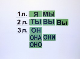 Набор магнитных карточек "Личные местоимения" (фон зелёный) - fgospostavki.ru - Киров