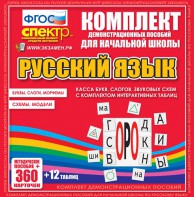 Динамические раздаточные пособия. Русский язык (комплект демонстрационных материалов). Касса букв, слогов, звуковых схем с набором интерактивных таблиц. - fgospostavki.ru - Киров