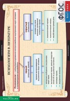 Комплект таблиц. Литература 11 класс. - fgospostavki.ru - Киров