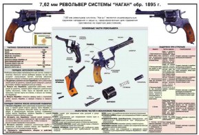 Плакат "7,62-мм револьвер системы "Наган" образец 1985 года" - fgospostavki.ru - Киров