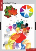 Комплект таблиц. Искусство. Введение в цветоведение. - fgospostavki.ru - Киров