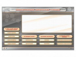 Интерактивный стенд-тренажер "Классификация химических реакций" - fgospostavki.ru - Киров