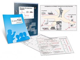 Комплект кодотранспарантов "Функции. Их свойства и графики" - fgospostavki.ru - Киров