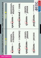 Комплект таблиц. Русский язык. Правописание гласных в корне слова. - fgospostavki.ru - Киров