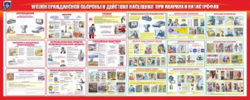 Стенд "Уголок гражданской обороны и действия населения в чрезвычайных ситуациях" - fgospostavki.ru - Киров