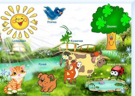 Интерактивная свето-звуковая панель "Природный мир" - fgospostavki.ru - Киров