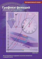 Интерактивные плакаты. Графики функций. Программно-методический комплекс - fgospostavki.ru - Киров