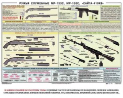 Плакат "Ружья служебные МР-133С, МР-153С, Сайга-410КВ" - fgospostavki.ru - Киров
