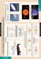 Комплект таблиц. Физика. Излучение и прием электромагнитных волн. - fgospostavki.ru - Киров