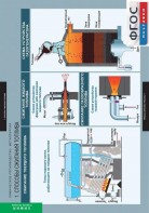 Комплект таблиц. Химия. Химическое производство. Металлургия. - fgospostavki.ru - Киров