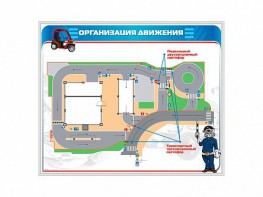 Магнитно-маркерная доска "Организация движения" - fgospostavki.ru - Киров