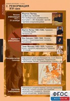 Комплект таблиц. История. Новая история. 7 класс. - fgospostavki.ru - Киров