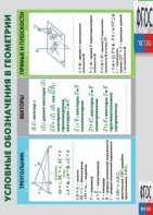Таблица "Условные обозначения в геометрии" (винил) - fgospostavki.ru - Киров