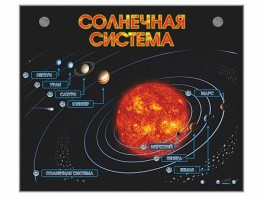 Электронно-информационный стенд "Солнечная система" - fgospostavki.ru - Киров