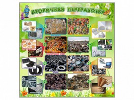 Стенд "Вторичная переработка" - fgospostavki.ru - Киров