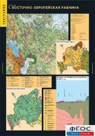 Комплект таблиц. География. Рельеф. - fgospostavki.ru - Киров