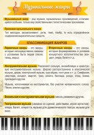 Стенд "Музыкальные жанры" - fgospostavki.ru - Киров