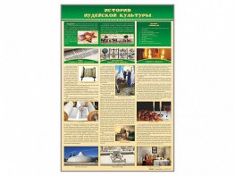 Стенд "История иудейской культуры" - fgospostavki.ru - Киров