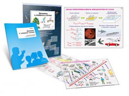 Комплект кодотранспарантов "Динамика и элементы статики" - fgospostavki.ru - Киров