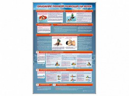 Стенд "Оказание первой помощи на воде" - fgospostavki.ru - Киров