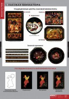 Комплект таблиц. Искусство. Декоративно-прикладное искусство. - fgospostavki.ru - Киров