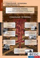 Комплект таблиц. История. Новейшая история. 9 класс. - fgospostavki.ru - Киров