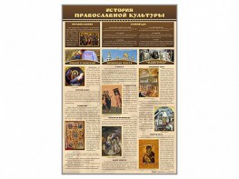 Стенд "История православной культуры" - fgospostavki.ru - Киров