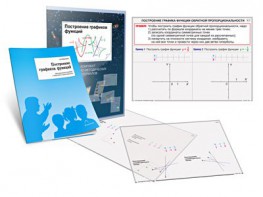Комплект кодотранспарантов "Построение графиков функций" - fgospostavki.ru - Киров
