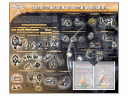 Стенд "Средства защиты органов дыхания (индивидуальные средства защиты)" - fgospostavki.ru - Киров