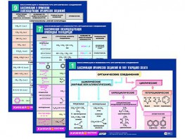 Комплект таблиц по химии раздаточные "Классификация и номенклатура органических соединений" (цветные, ламинированные, А4, 16 штук) - fgospostavki.ru - Киров