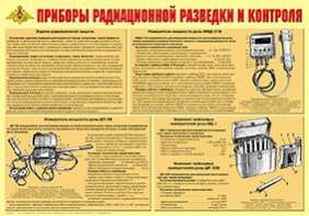 Плакат "Приборы радиационной разведки и контроля" - fgospostavki.ru - Киров