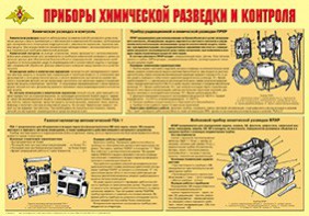 Плакат "Приборы химической разведки и контроля" - fgospostavki.ru - Киров