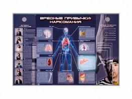 Электрифицированный стенд "Вредные привычки: наркомания" - fgospostavki.ru - Киров