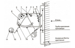 Волейбольный тренажер для отработки нападающего удара (тренажер Алексеева) - fgospostavki.ru - Киров