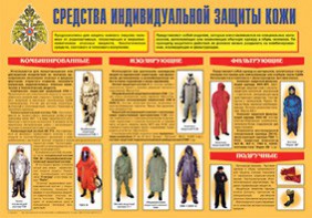 Плакат "Средства индивидуальной защиты кожи" - fgospostavki.ru - Киров