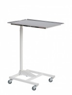 Стол манипуляционный - fgospostavki.ru - Киров