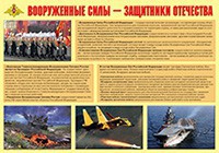 Плакат "Вооруженные Силы – защитники Отечества" - fgospostavki.ru - Киров