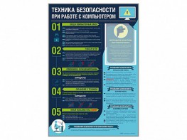 Стенд-уголок "Техника безопасности при работе на компьютере в общеобразовательных учреждениях" - fgospostavki.ru - Киров