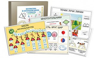 Комплект таблиц "Математика в начальной школе 1-4 класс" - fgospostavki.ru - Киров
