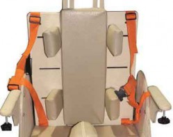 Комплект для регулировки ширины спинки и сидения (к опоре для сидения вариант 2) - fgospostavki.ru - Киров