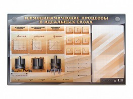 Электромеханический стенд "Термодинамические процессы в идеальных газах" с маркерными полями - fgospostavki.ru - Киров