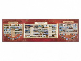Настенное полотно "Памятники Российской культуры" (10000 х 3000 мм) - fgospostavki.ru - Киров