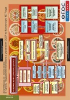 Комплект таблиц. История России 9 класс. - fgospostavki.ru - Киров