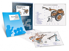 Комплект кодотранспарантов "Малогабаритная техника" - fgospostavki.ru - Киров