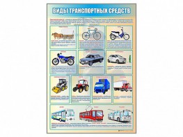 Стенд "Виды транспортных средств" - fgospostavki.ru - Киров