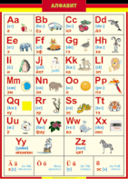 Таблица "Грамматика немецкого языка. Немецкий алфавит в картинках (с транскрипцией)" (100х140 сантиметров, винил) - fgospostavki.ru - Киров