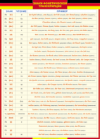 Таблица "Грамматика немецкого языка. Знаки фонетической транскрипции" (100х140 сантиметров, винил) - fgospostavki.ru - Киров