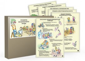 Комплект таблиц "Правила безопасного труда" - fgospostavki.ru - Киров